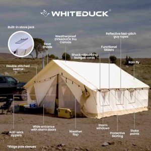 wall tent features